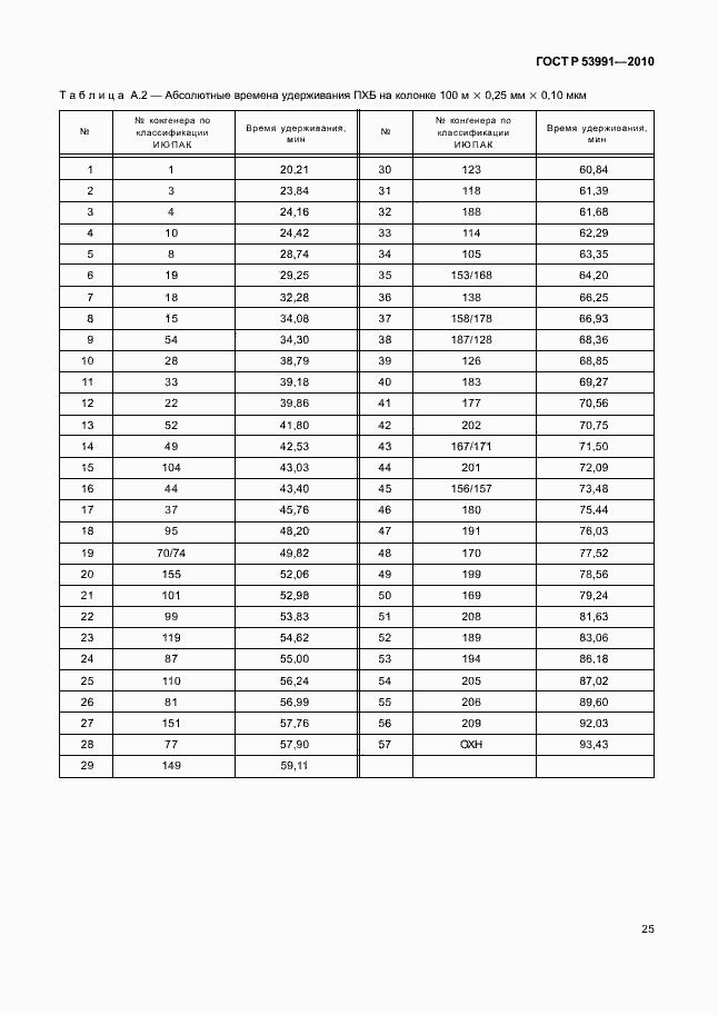 Страница 29 ГОСТ Р 53991-2010