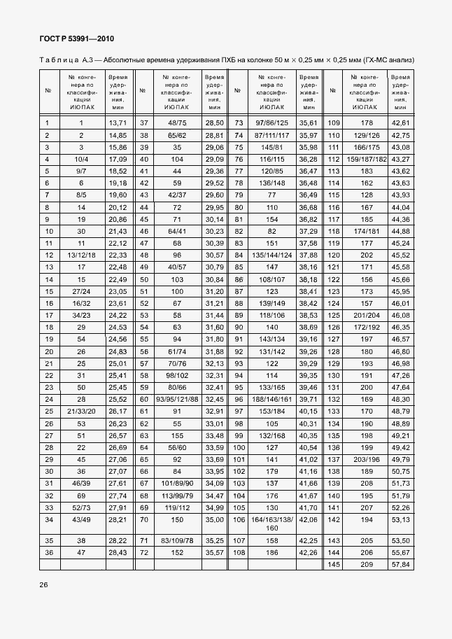 Страница 30 ГОСТ Р 53991-2010