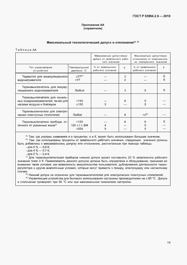 Страница 23 ГОСТ Р 53994.2.9-2010