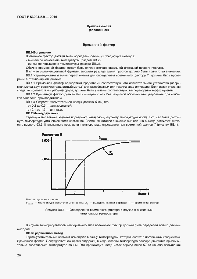 Страница 24 ГОСТ Р 53994.2.9-2010