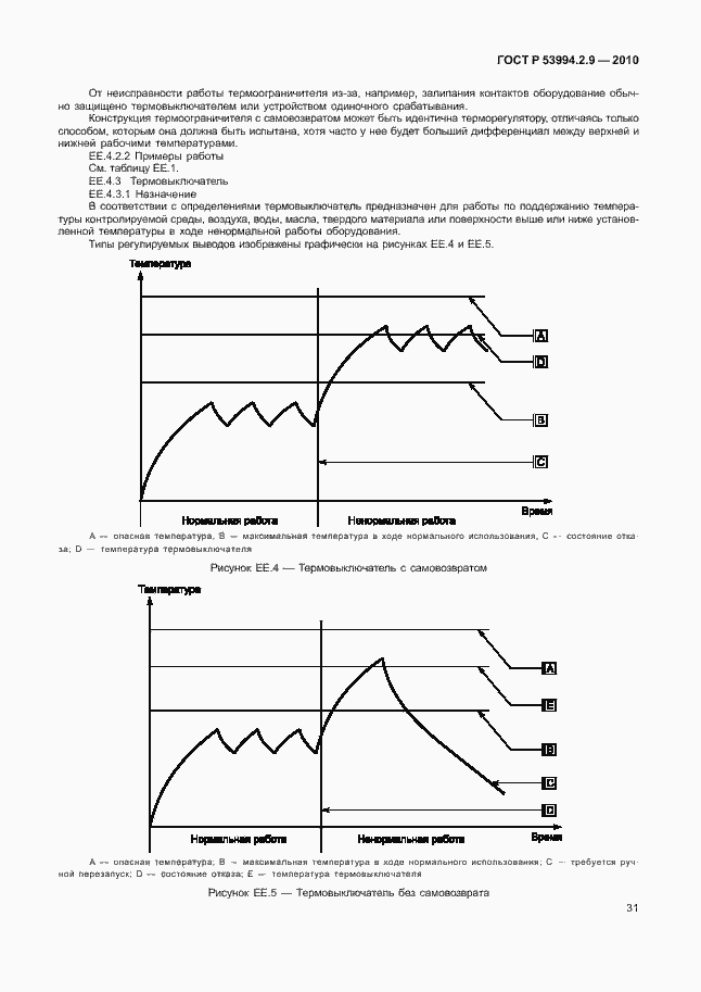 Страница 35 ГОСТ Р 53994.2.9-2010