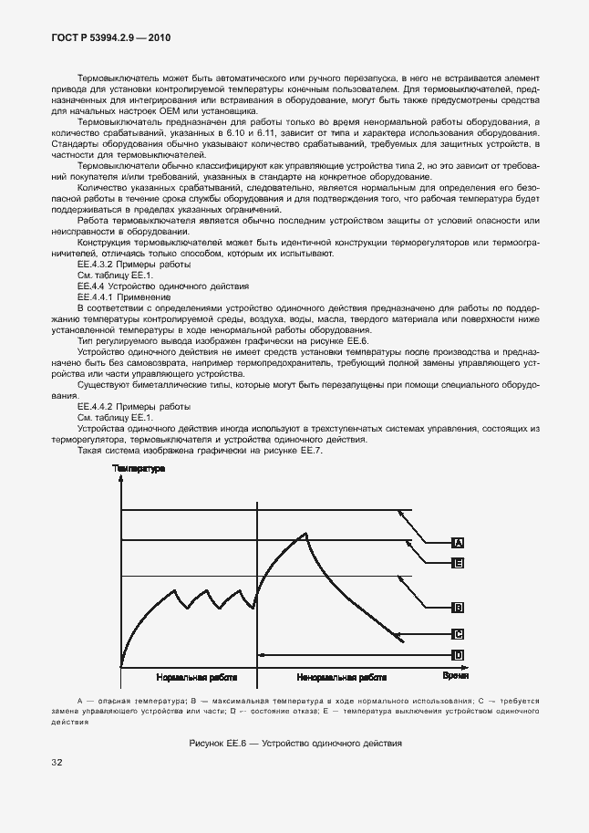 Страница 36 ГОСТ Р 53994.2.9-2010