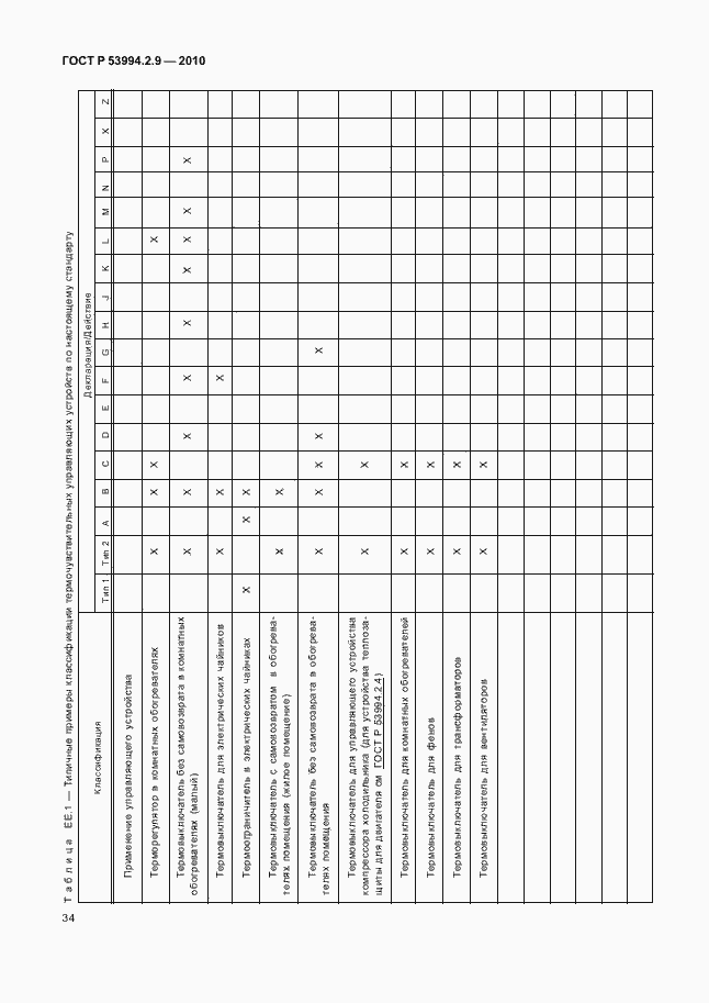 Страница 38 ГОСТ Р 53994.2.9-2010