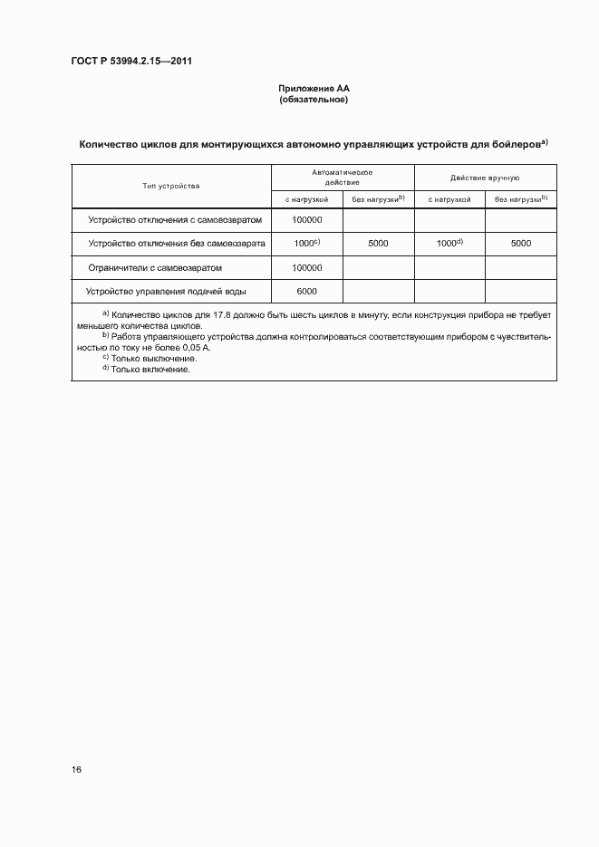 Страница 20 ГОСТ Р 53994.2.15-2011