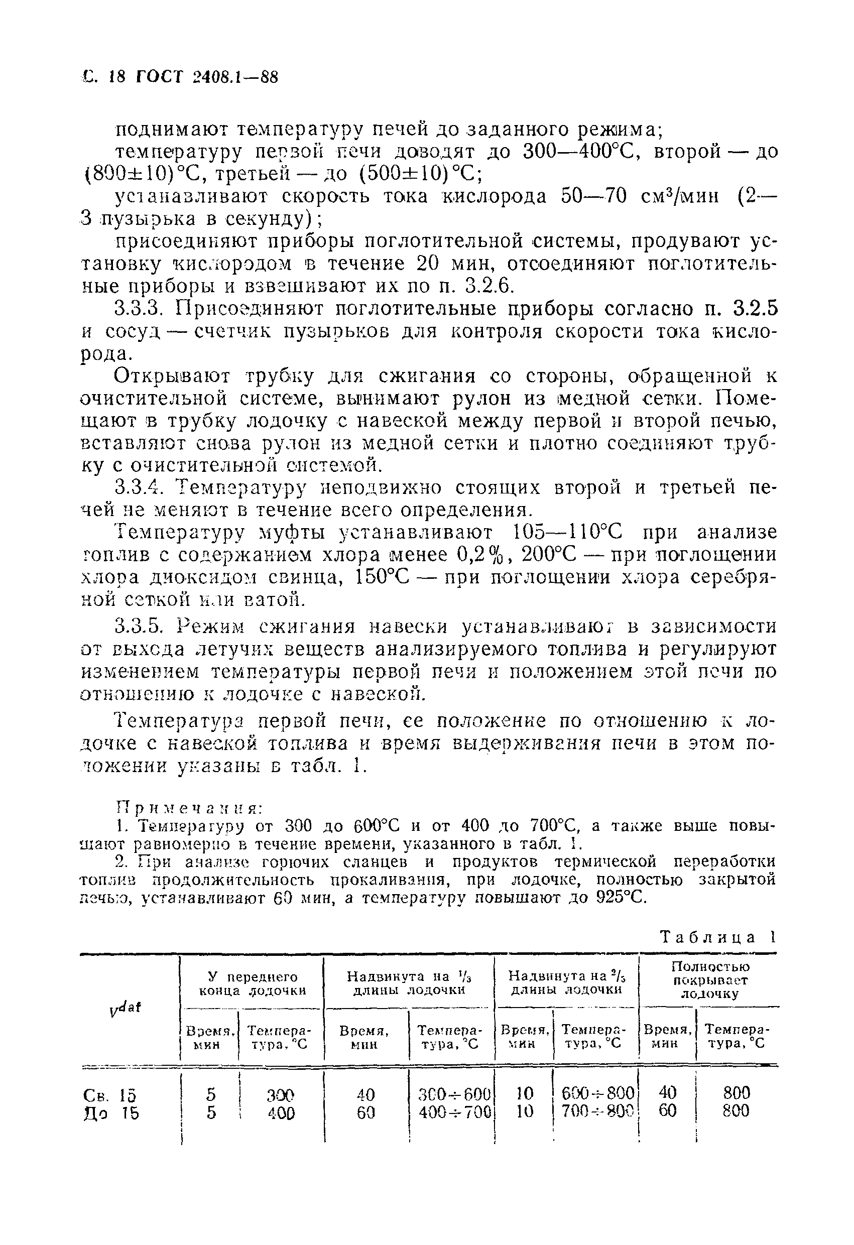 Страница 19 ГОСТ 2408.1-88