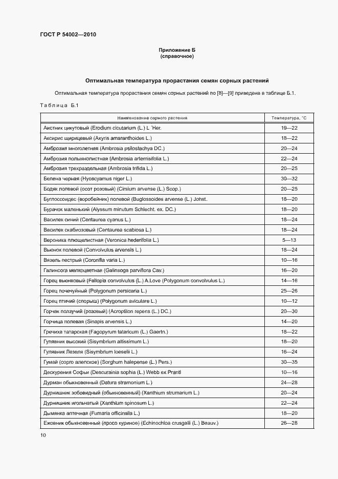 Страница 13 ГОСТ Р 54002-2010