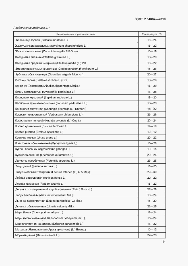 Страница 14 ГОСТ Р 54002-2010