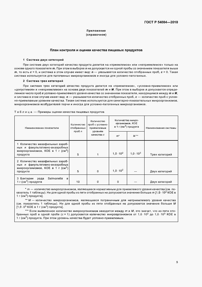 Страница 9 ГОСТ Р 54004-2010
