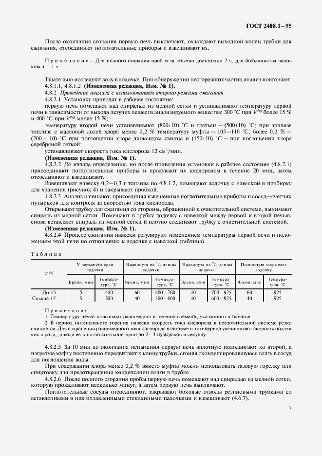 Страница 12 ГОСТ 2408.1-95