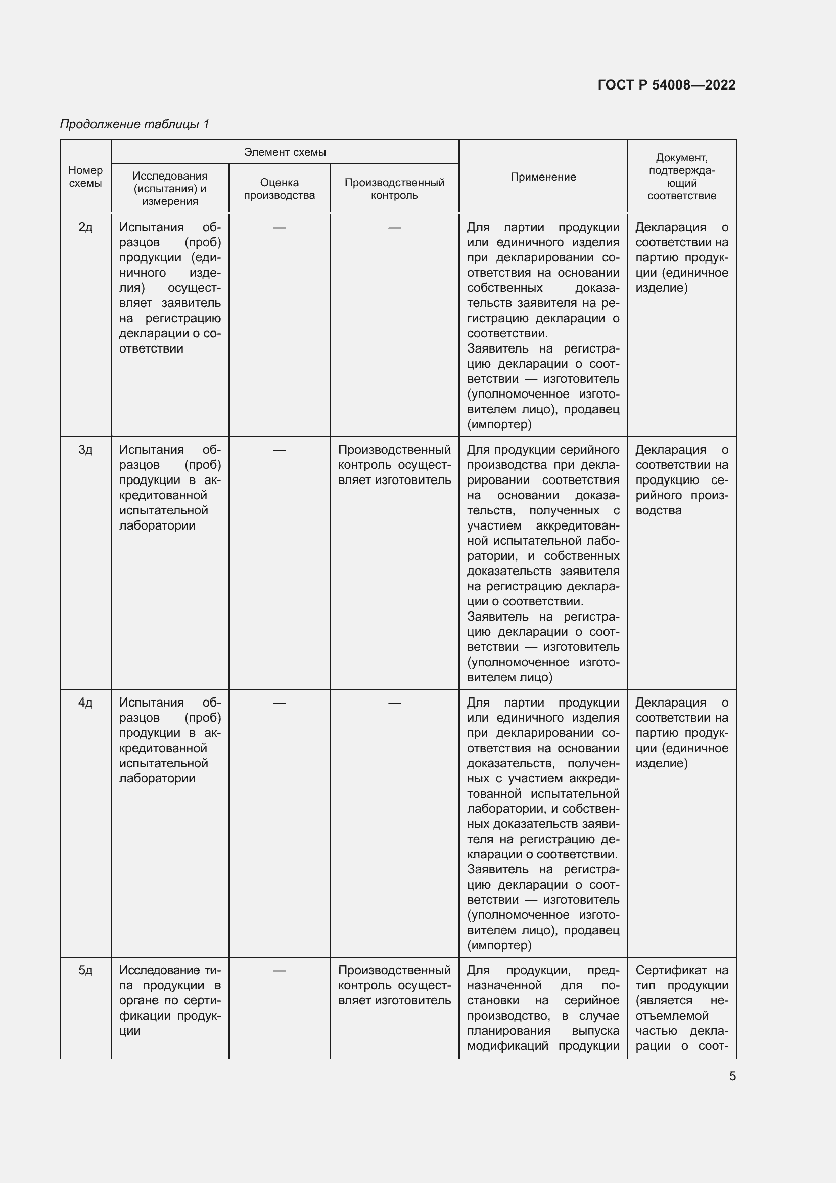 Страница 9 ГОСТ Р 54008-2022