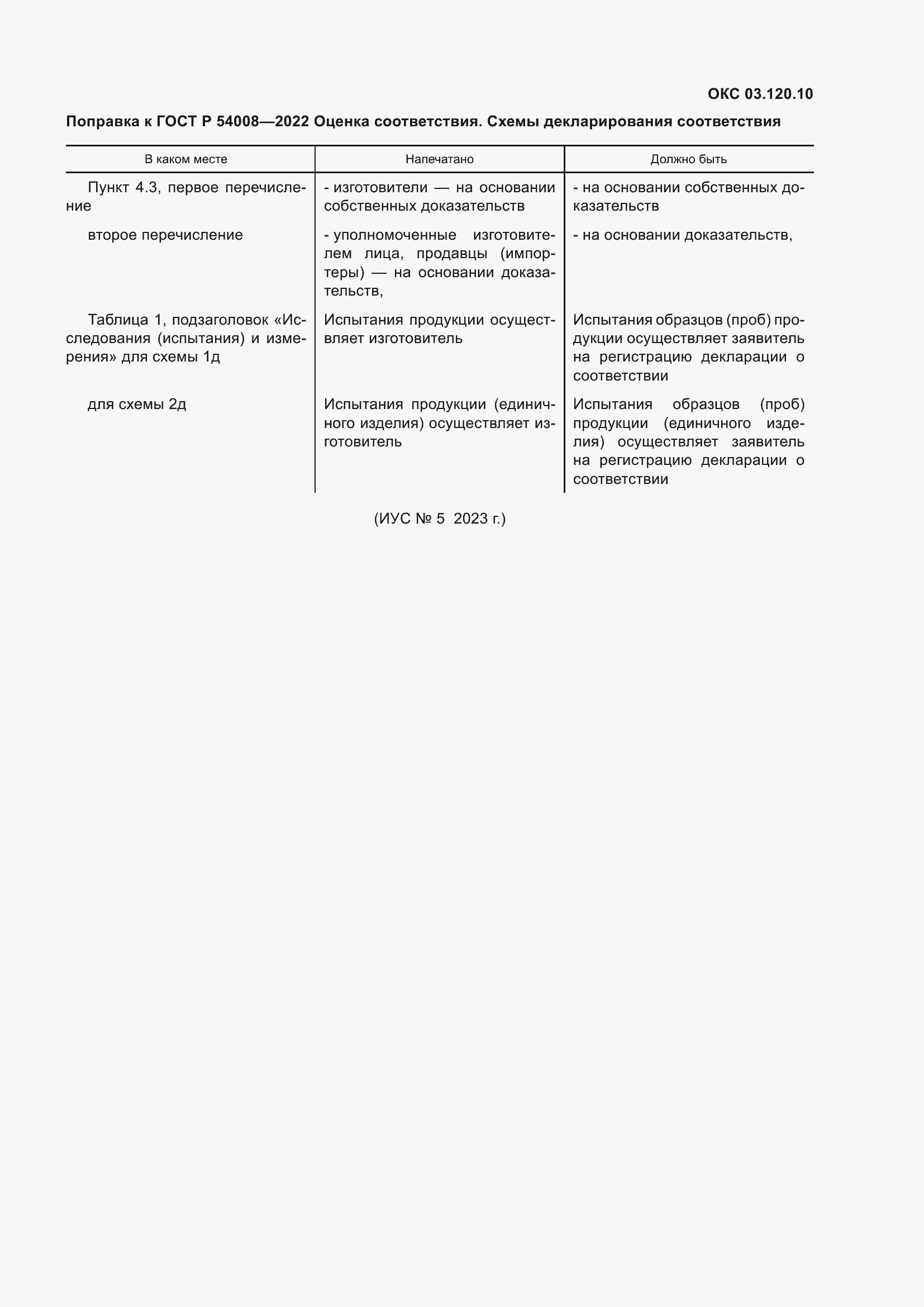 Приложение №1