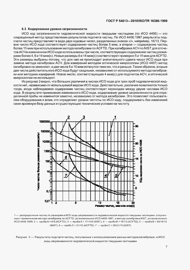 Страница 11 ГОСТ Р 54013-2010