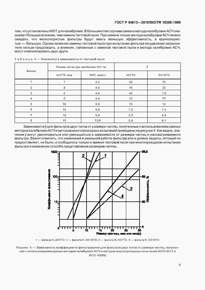 Страница 13 ГОСТ Р 54013-2010