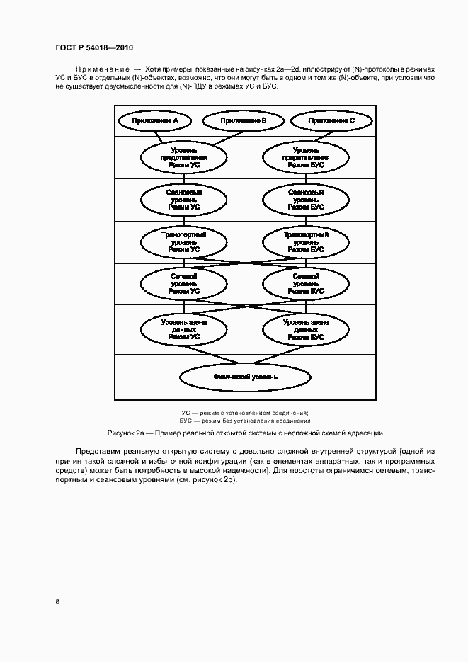 Страница 11 ГОСТ Р 54018-2010