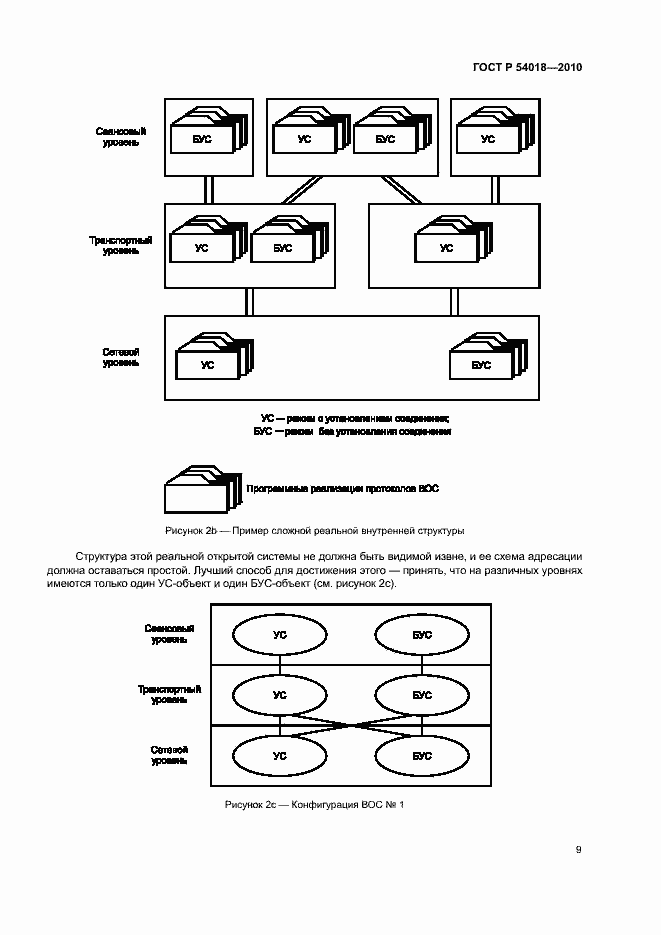 Страница 12 ГОСТ Р 54018-2010