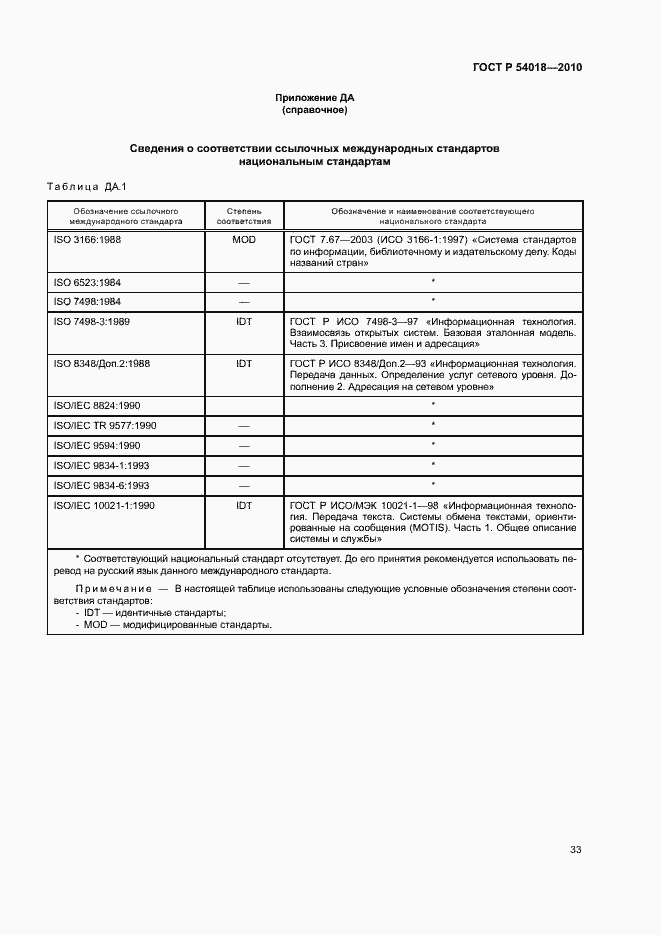 Страница 36 ГОСТ Р 54018-2010