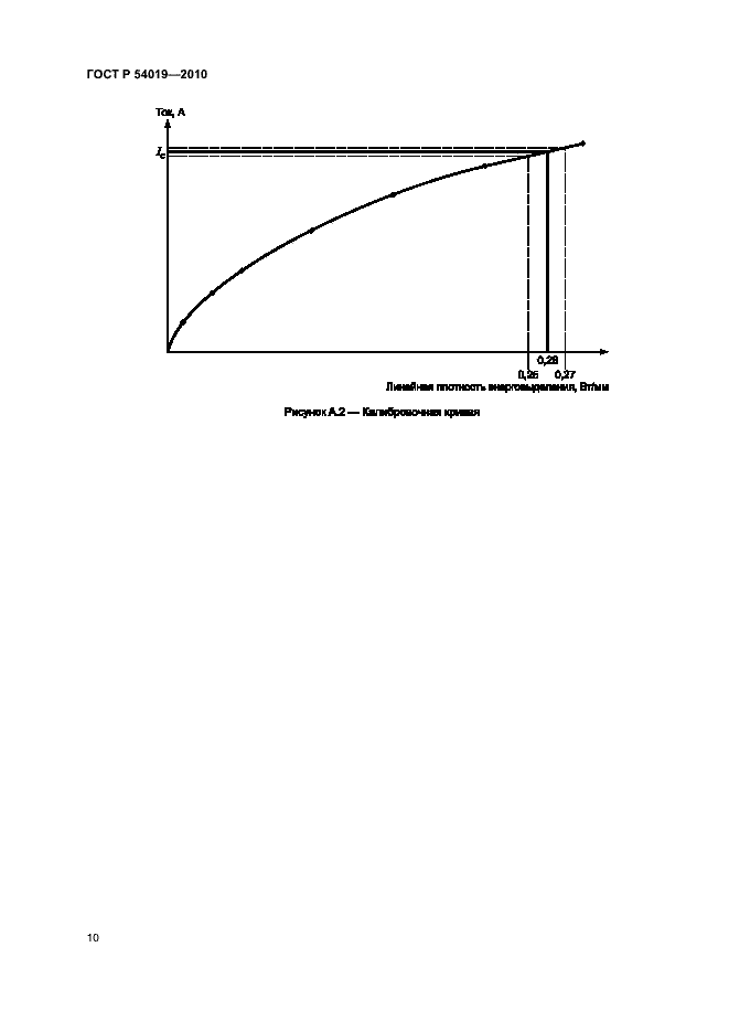 Страница 14 ГОСТ Р 54019-2010