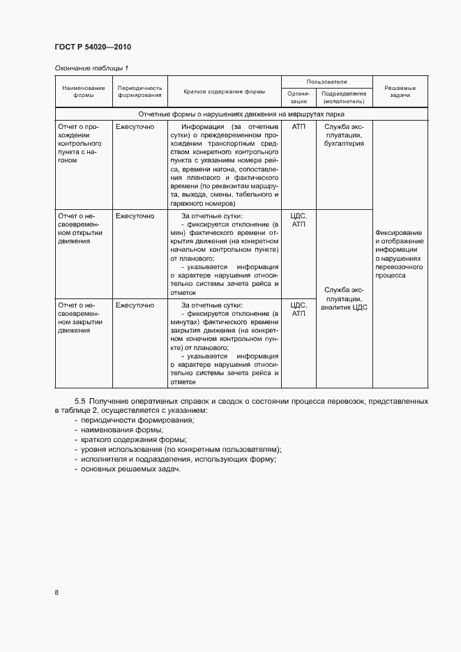 Страница 10 ГОСТ Р 54020-2010