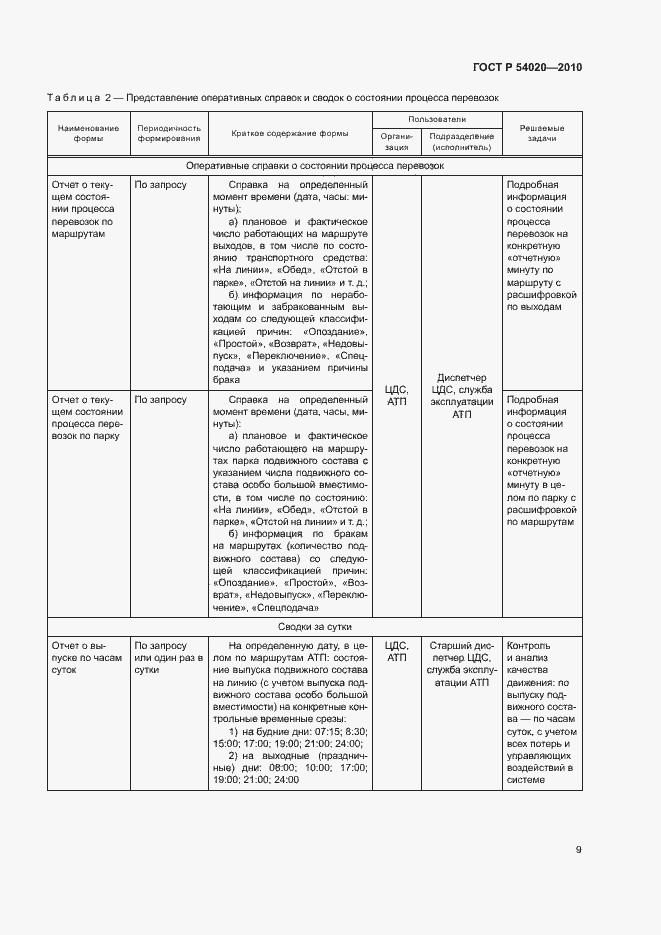 Страница 11 ГОСТ Р 54020-2010