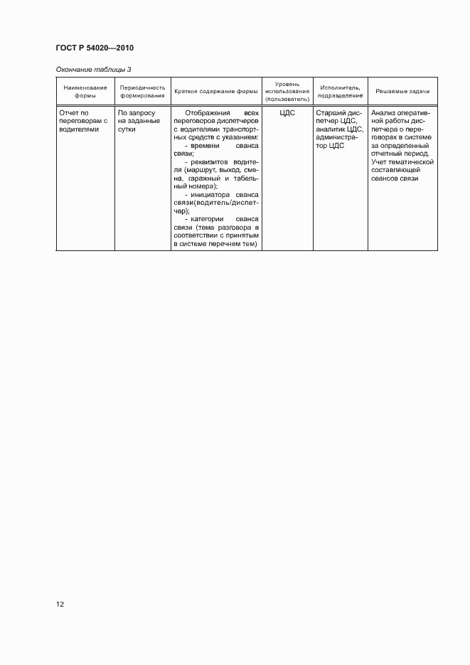 Страница 14 ГОСТ Р 54020-2010