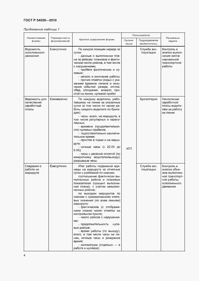 Страница 6 ГОСТ Р 54020-2010