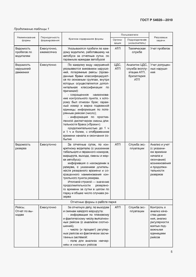 Страница 7 ГОСТ Р 54020-2010
