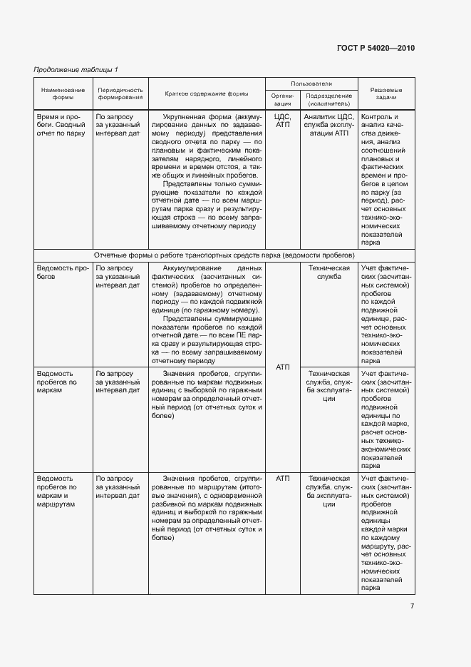 Страница 9 ГОСТ Р 54020-2010