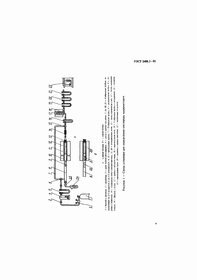Страница 12 ГОСТ 2408.3-95