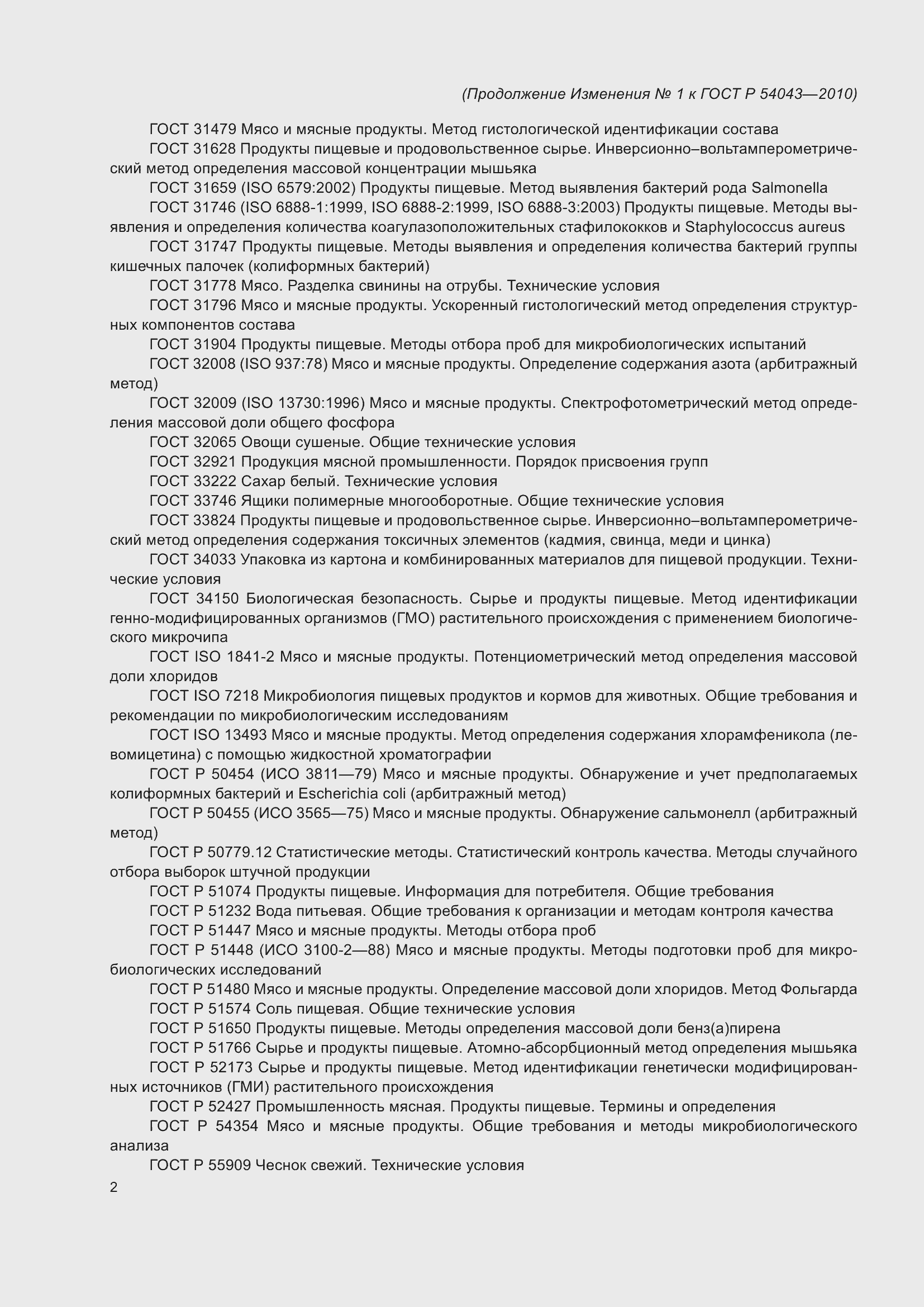 Приложение №1