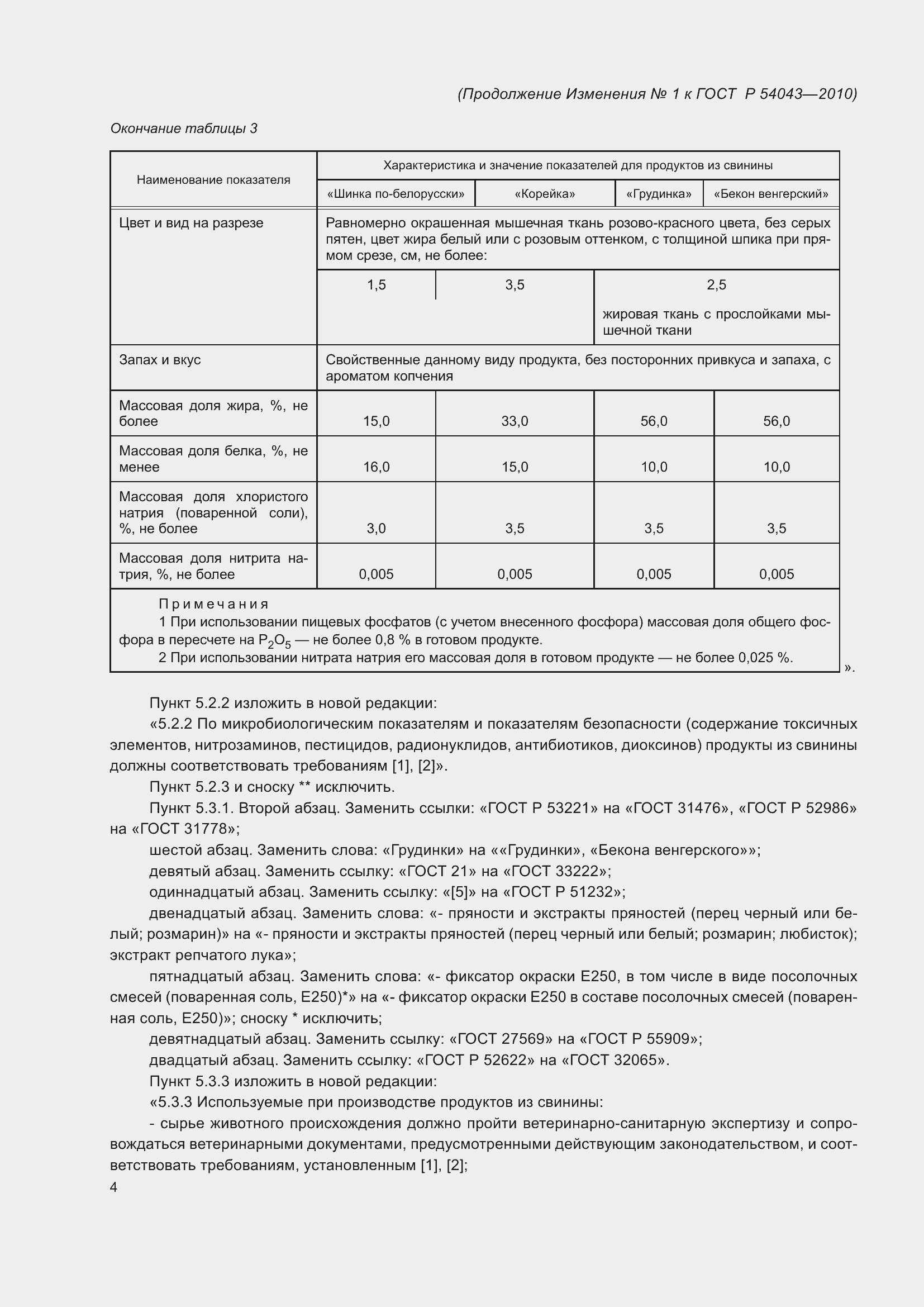 Приложение №1