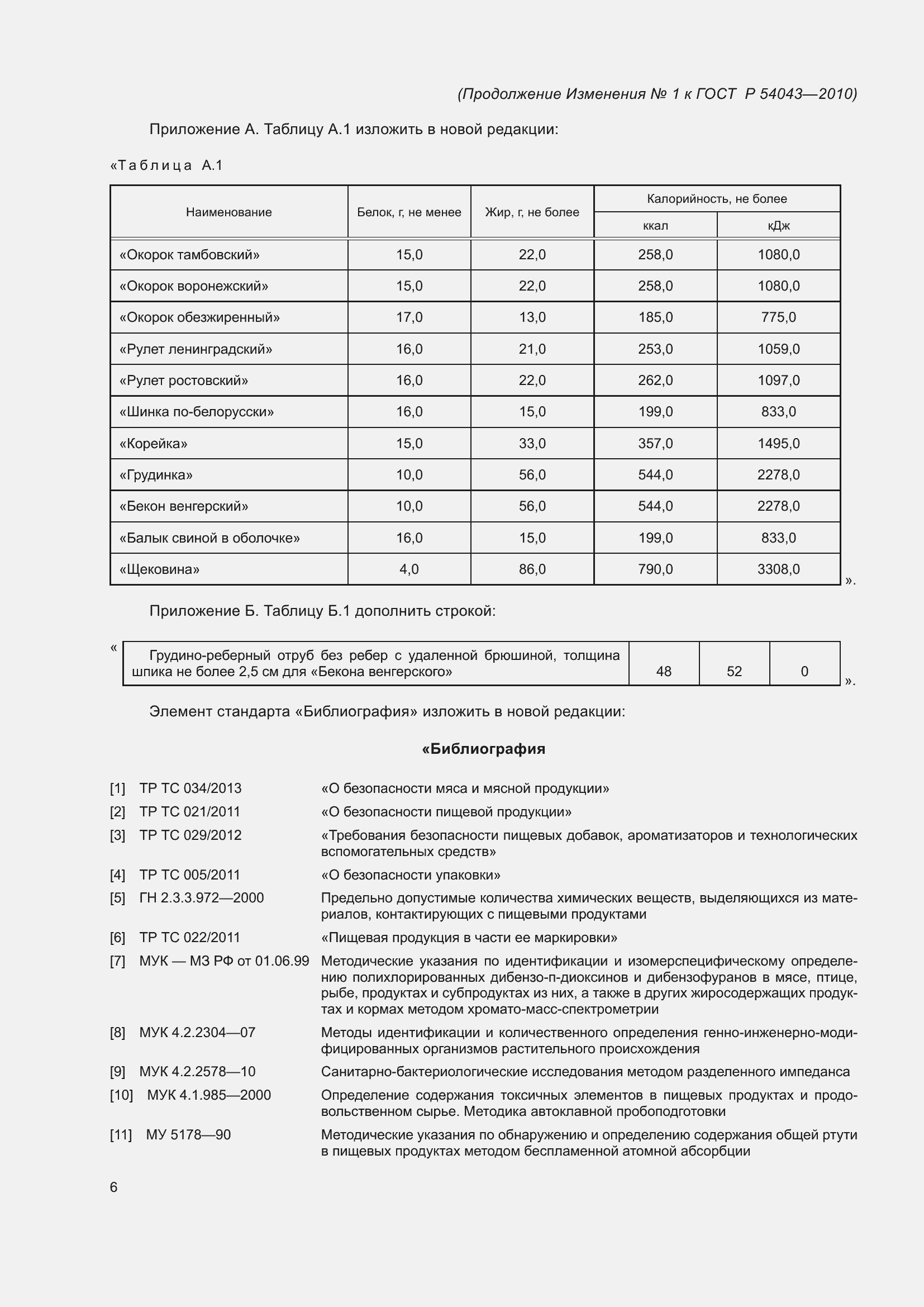 Приложение №1