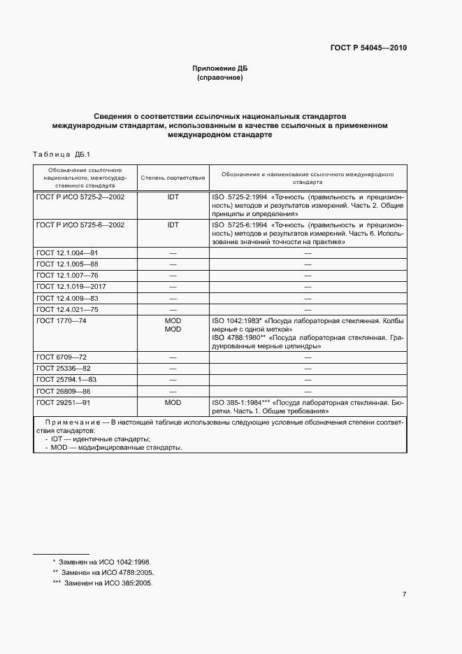 Страница 10 ГОСТ Р 54045-2010