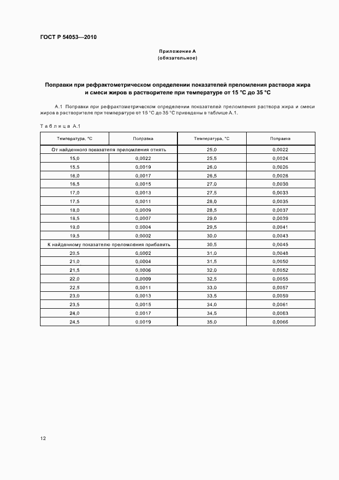 Страница 15 ГОСТ Р 54053-2010