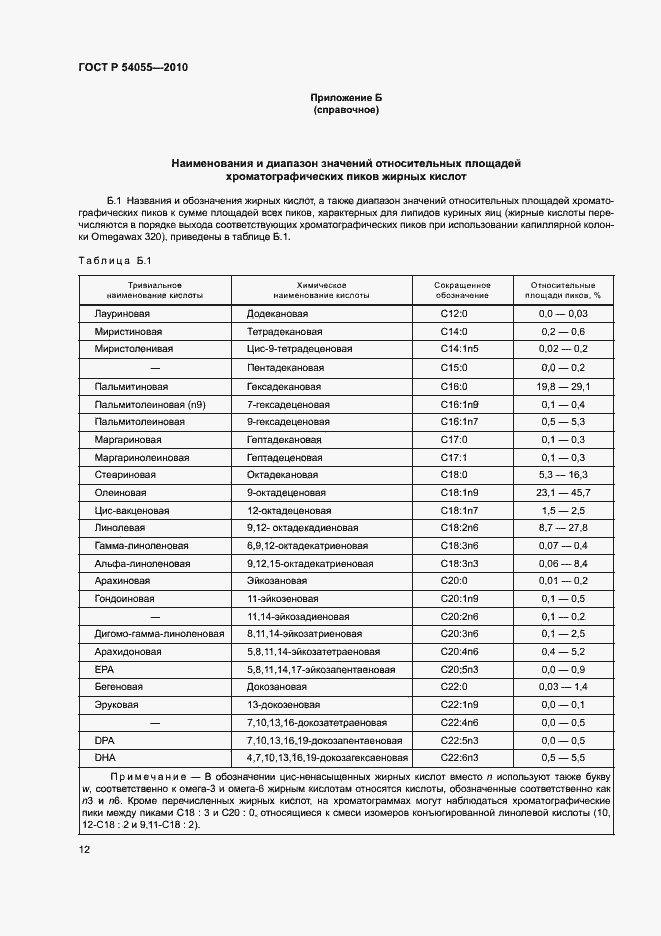 Страница 14 ГОСТ Р 54055-2010