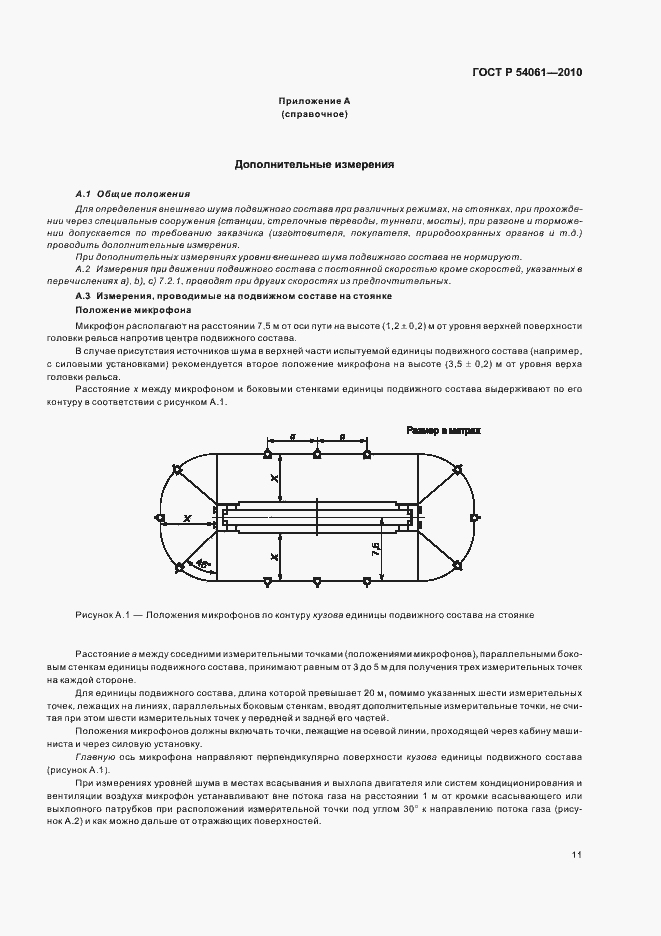 Страница 15 ГОСТ Р 54061-2010