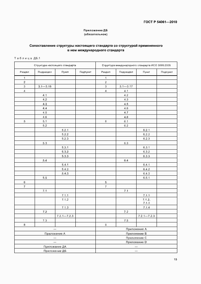 Страница 19 ГОСТ Р 54061-2010