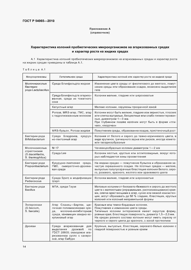 Страница 17 ГОСТ Р 54065-2010