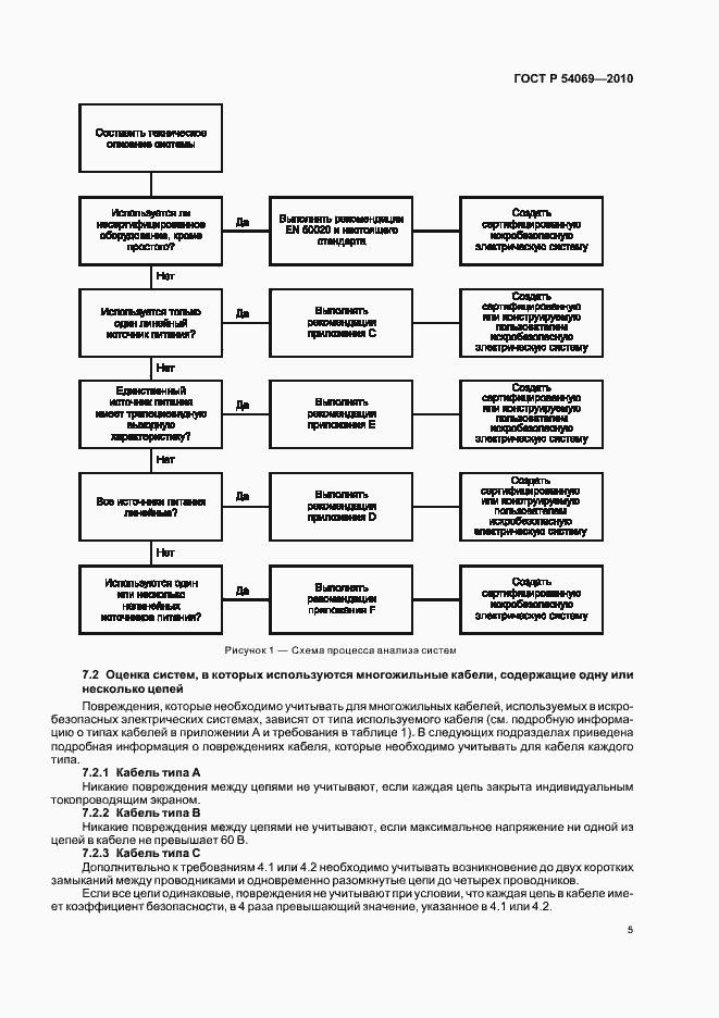 Страница 9 ГОСТ Р 54069-2010