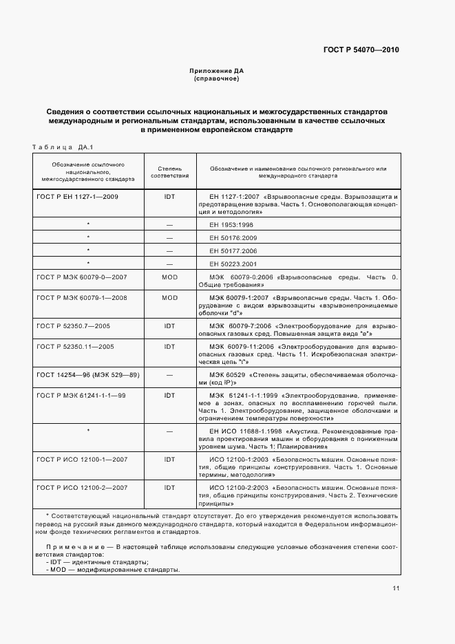 Страница 15 ГОСТ Р 54070-2010