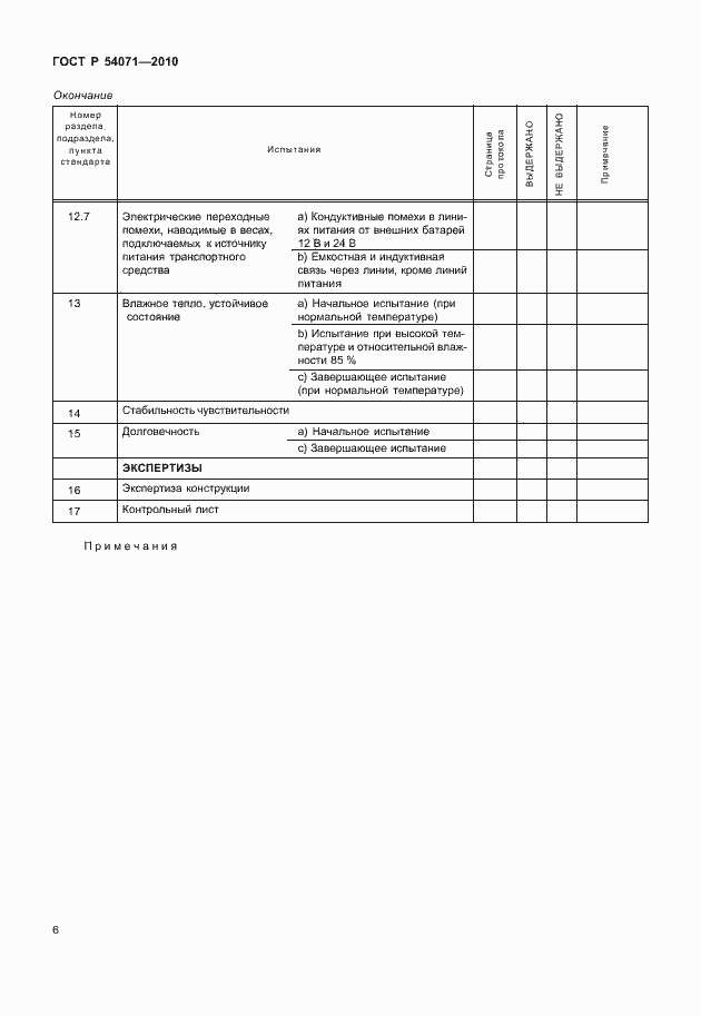 Страница 12 ГОСТ Р 54071-2010