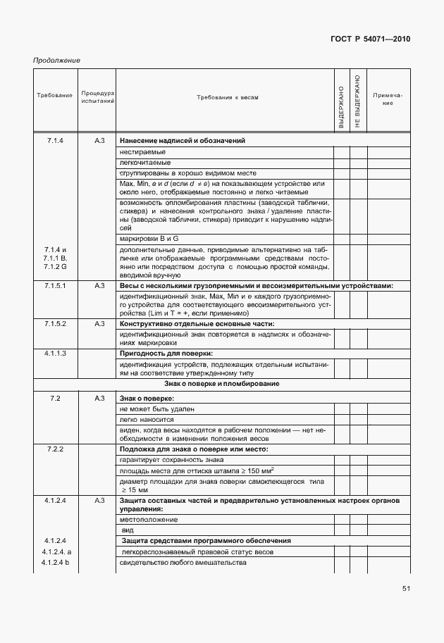 Страница 57 ГОСТ Р 54071-2010