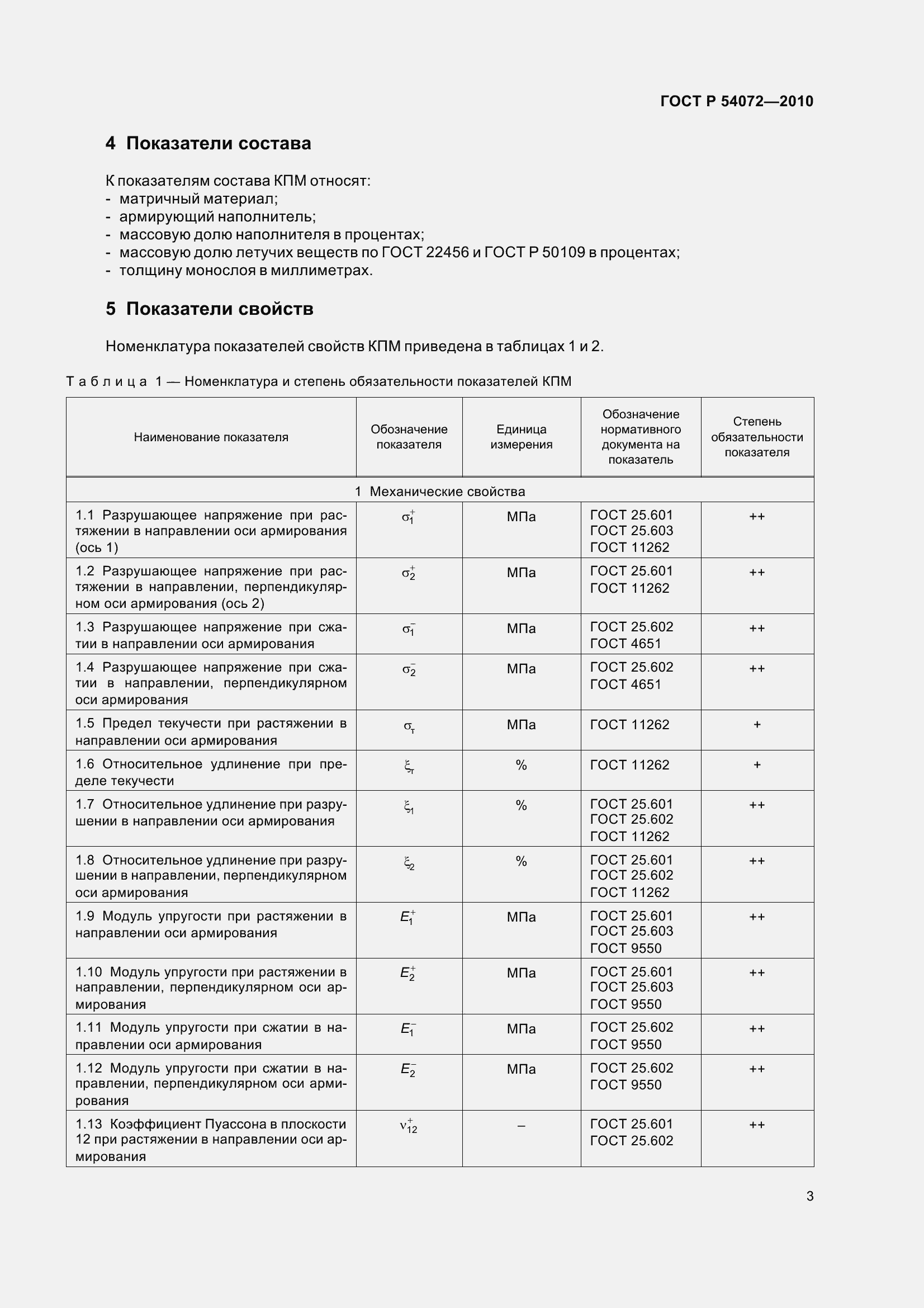 Страница 7 ГОСТ Р 54072-2010