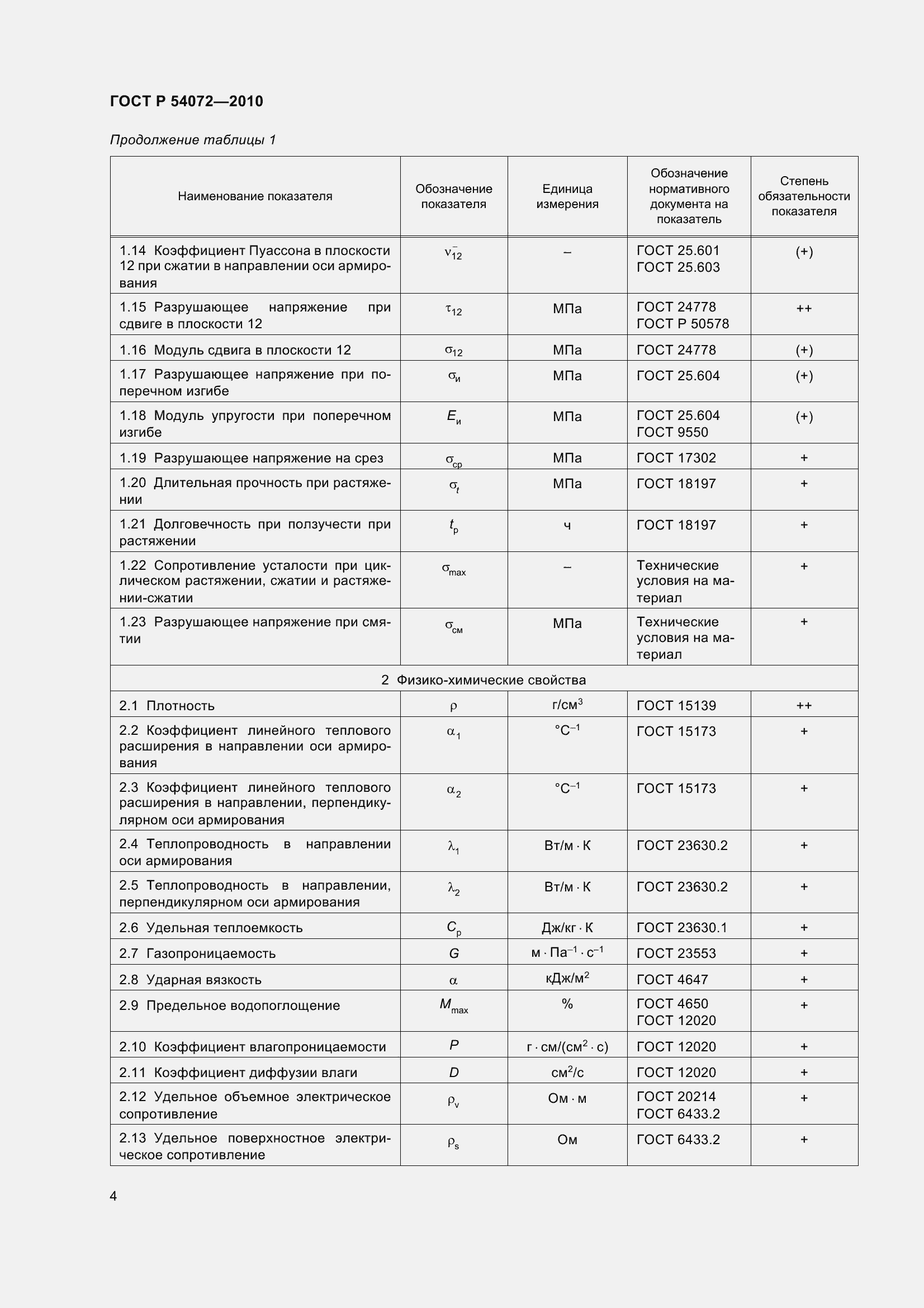 Страница 8 ГОСТ Р 54072-2010