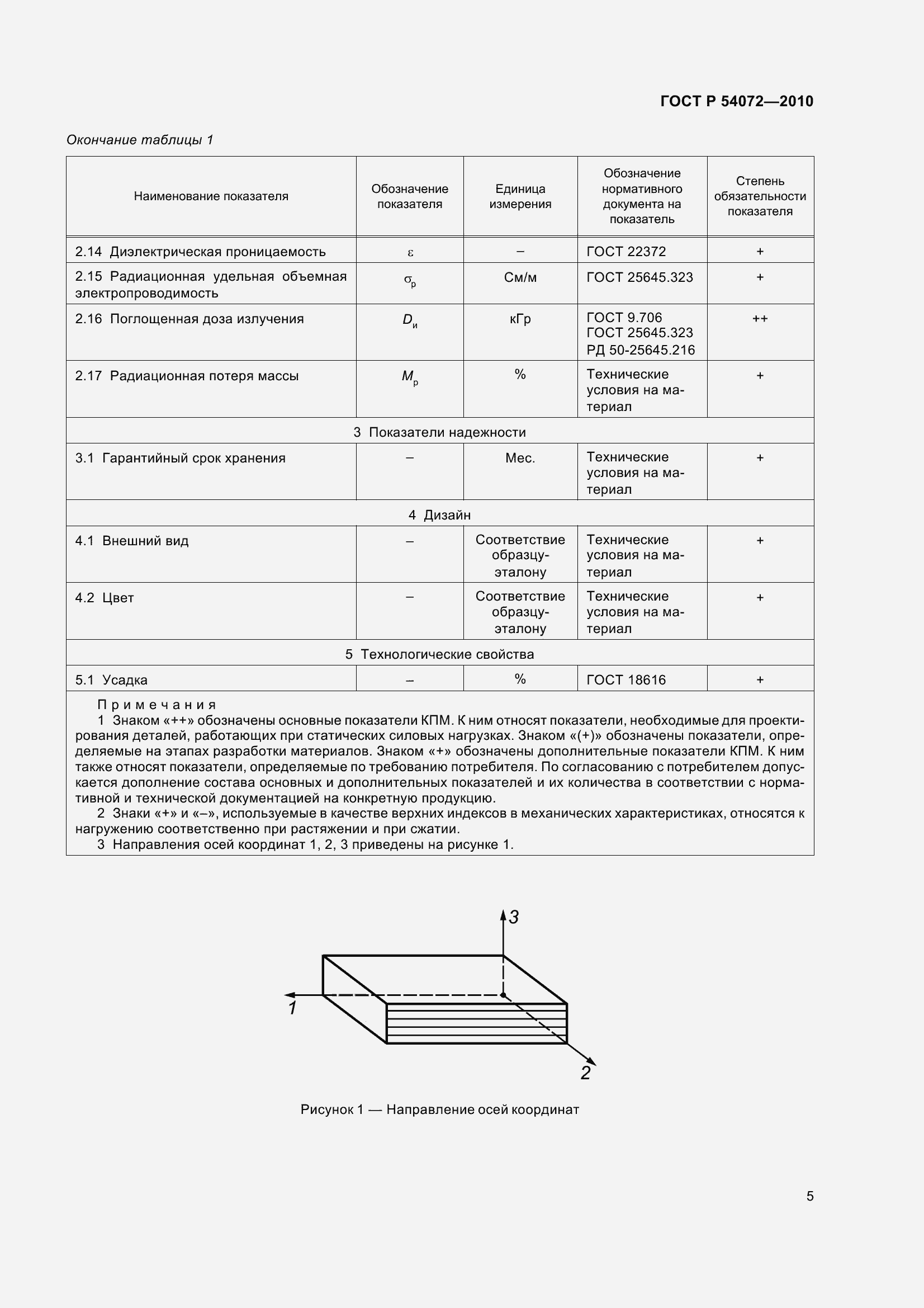 Страница 9 ГОСТ Р 54072-2010