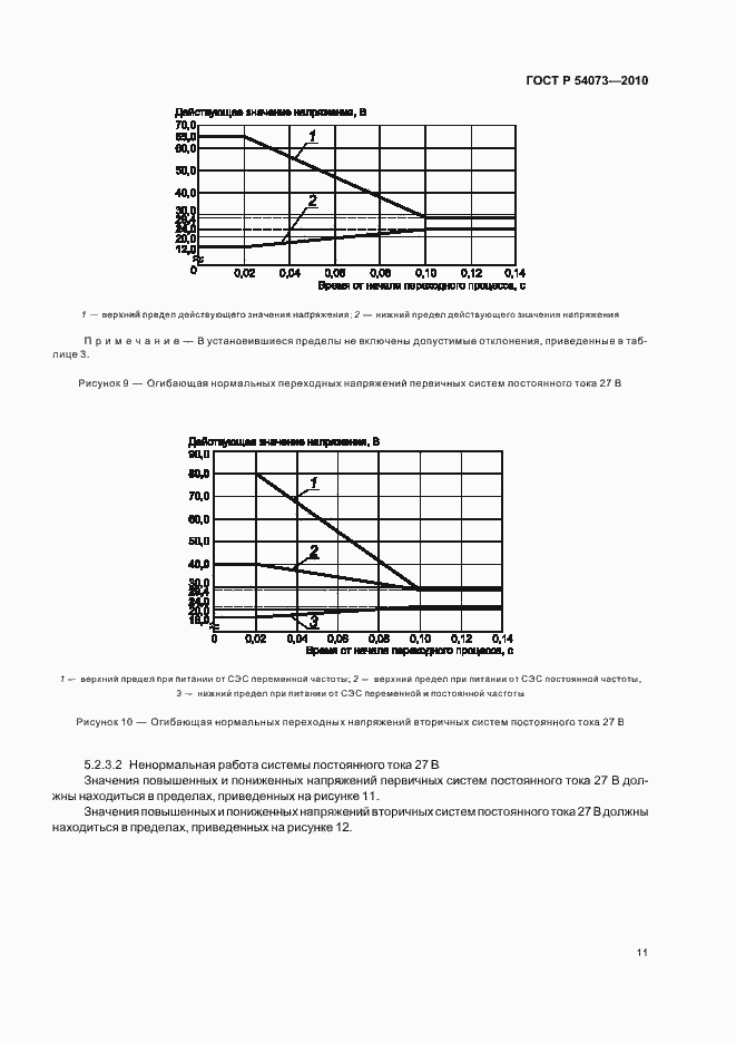 Страница 15 ГОСТ Р 54073-2010