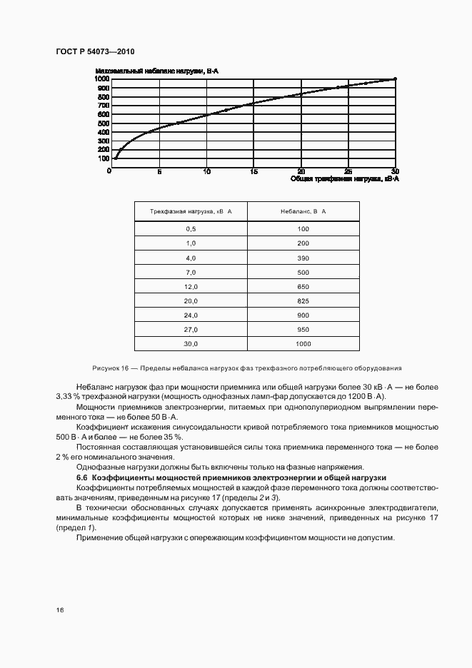 Страница 20 ГОСТ Р 54073-2010