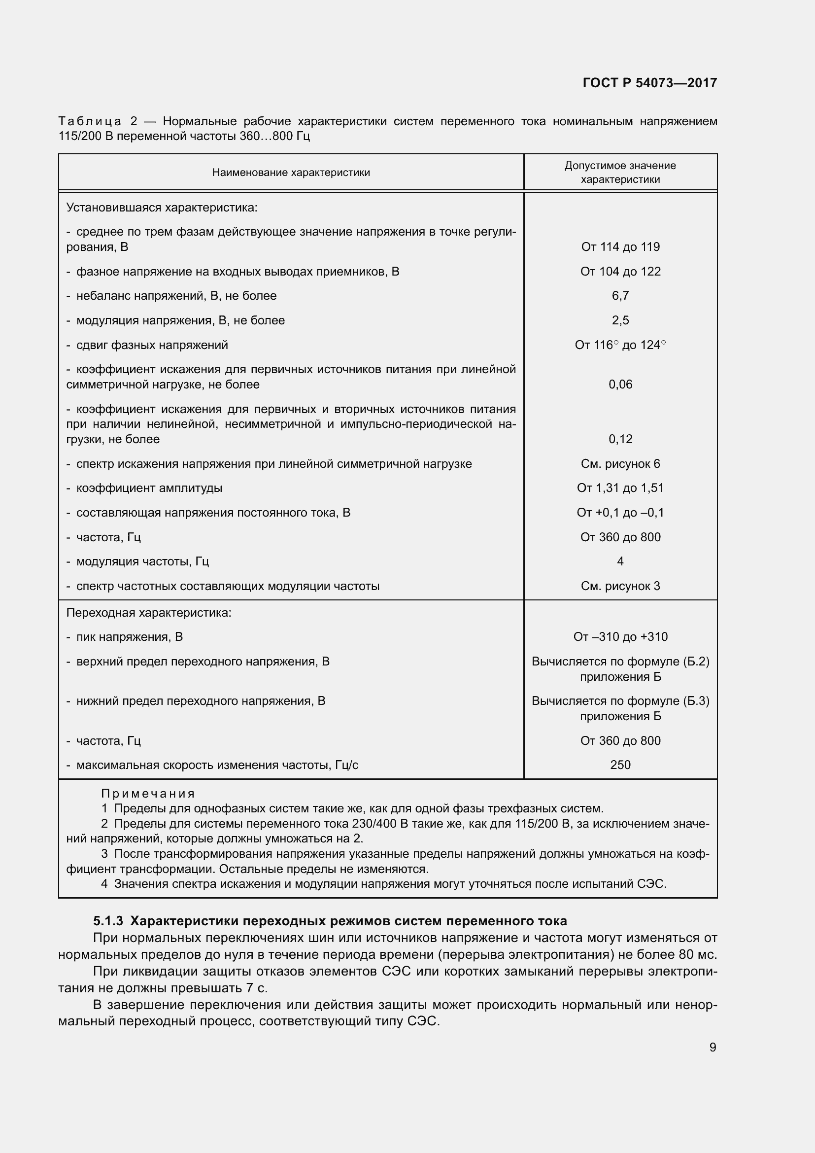 Страница 13 ГОСТ Р 54073-2017