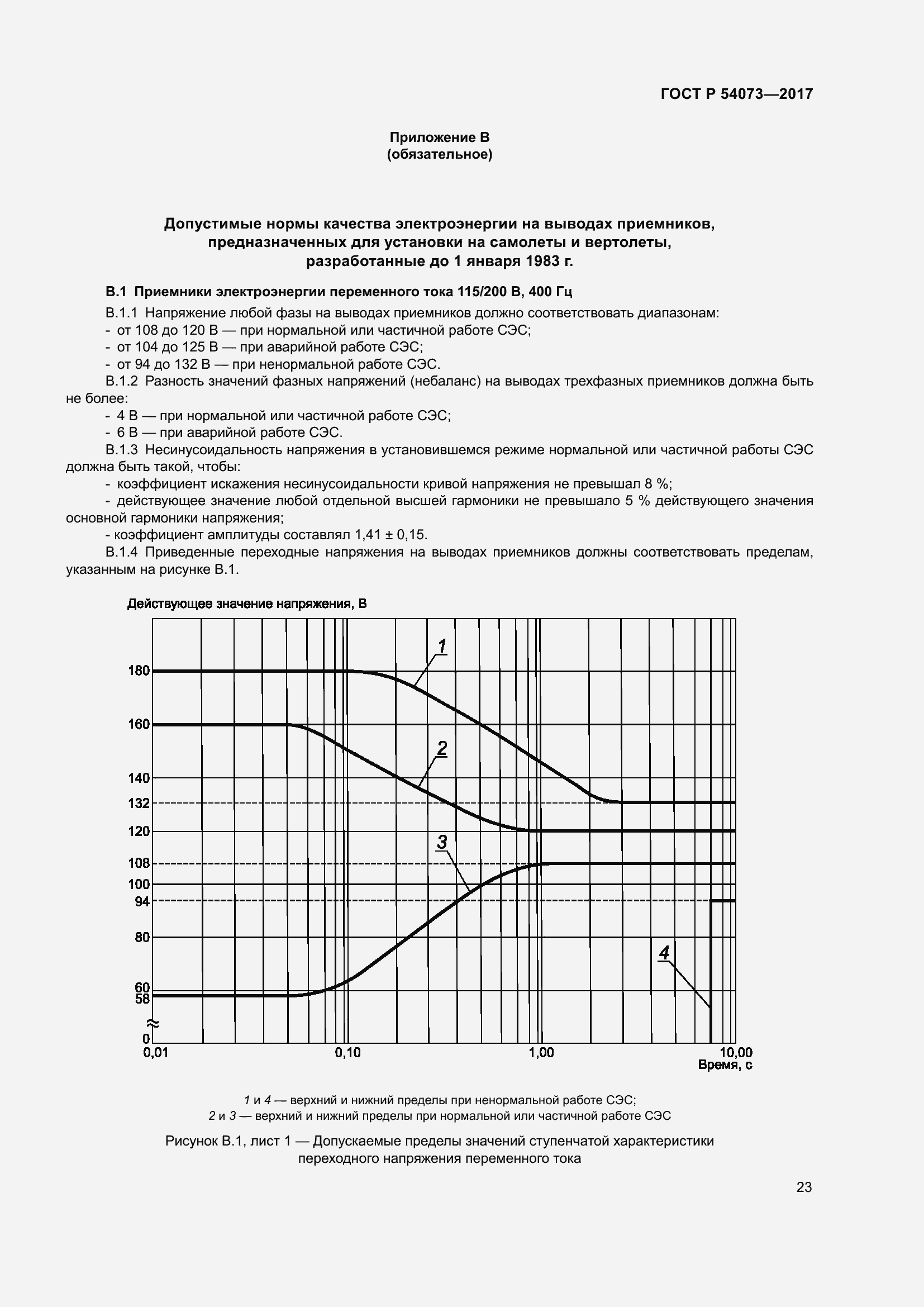 Страница 27 ГОСТ Р 54073-2017