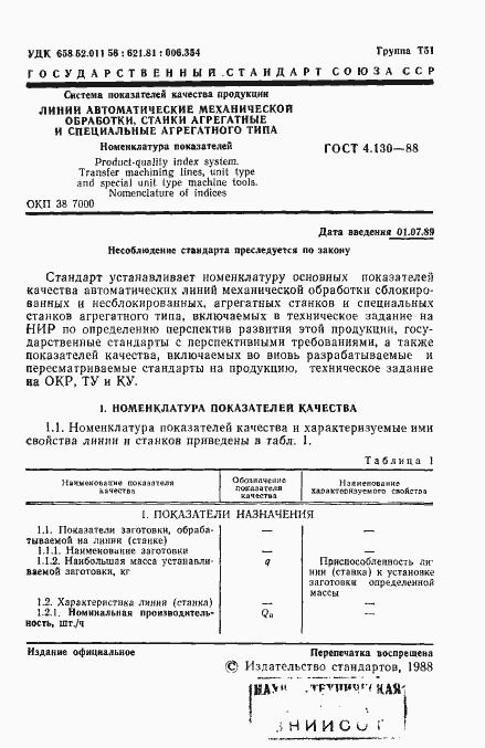 Страница 2 ГОСТ 4.130-88