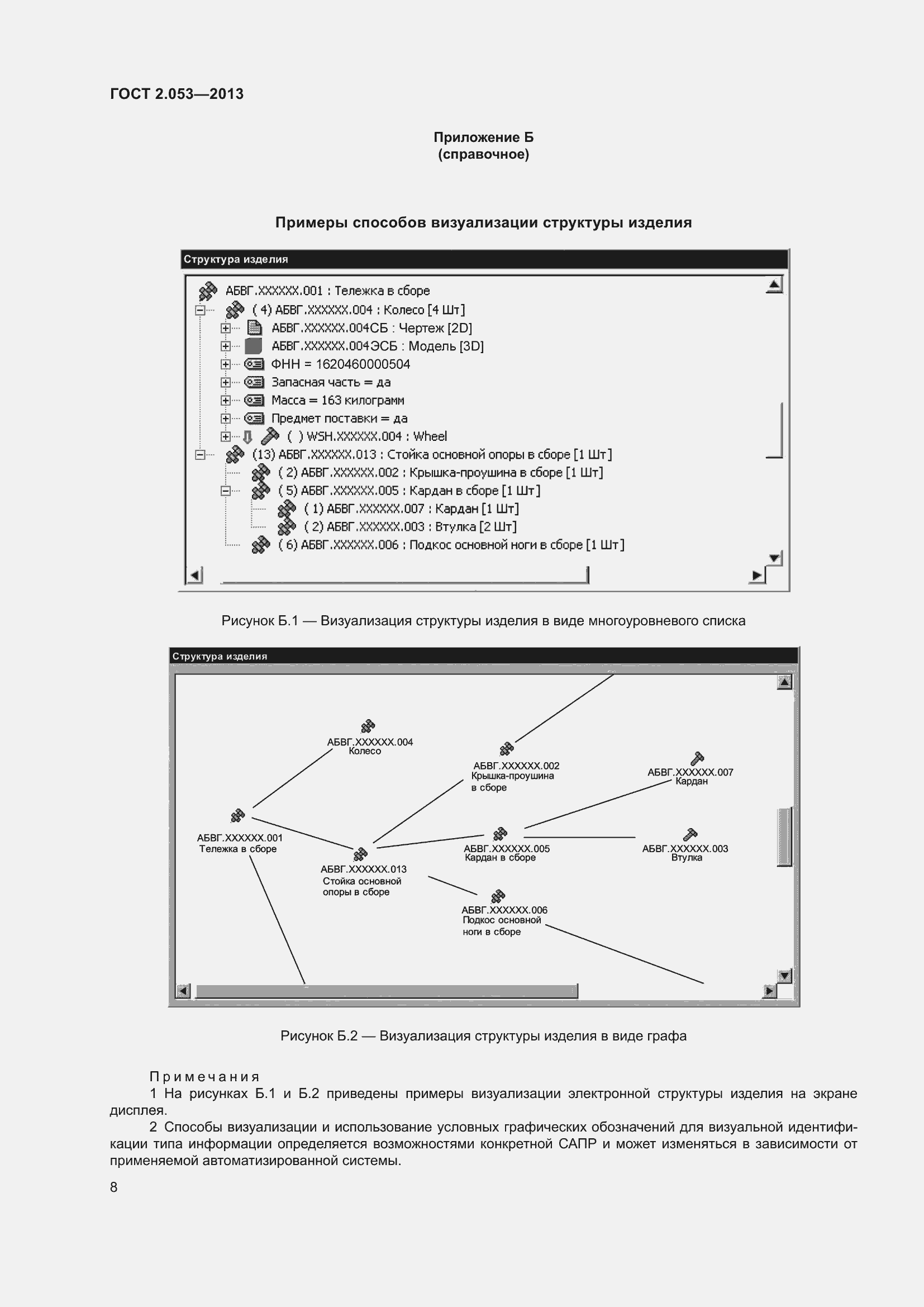 Страница 11 ГОСТ 2.053-2013